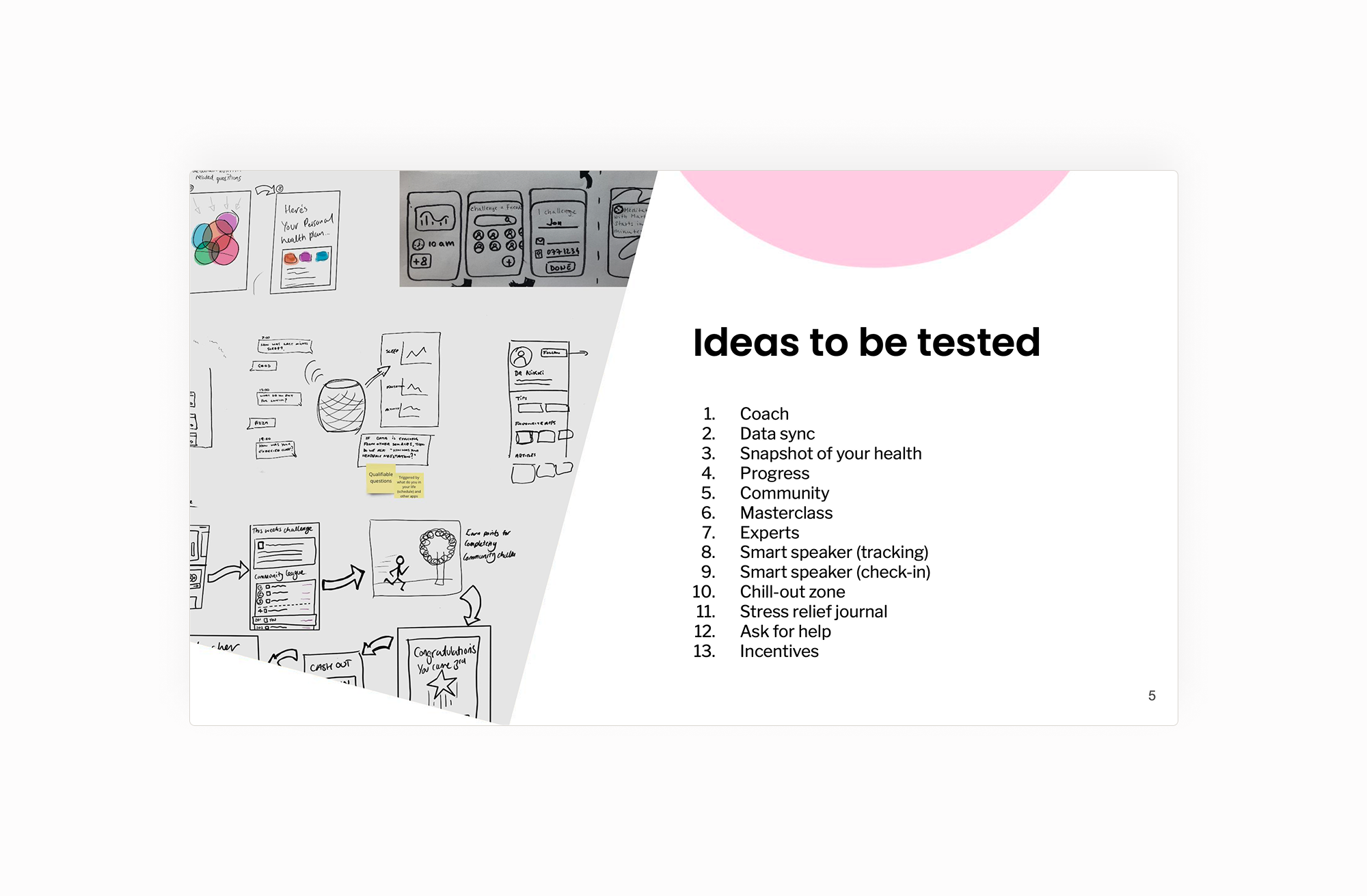 Healthily research and product strategy artefact 1 of 7