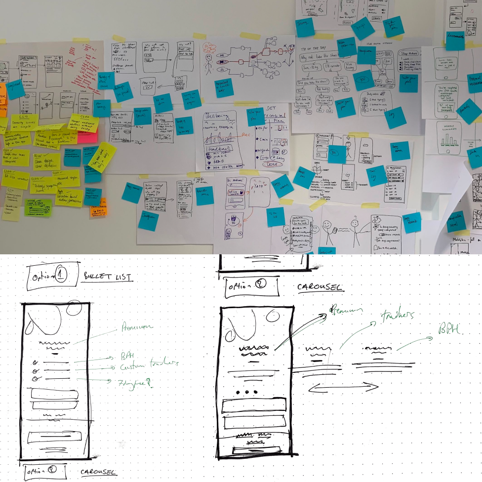 Healthily collaborative research and workshop material
