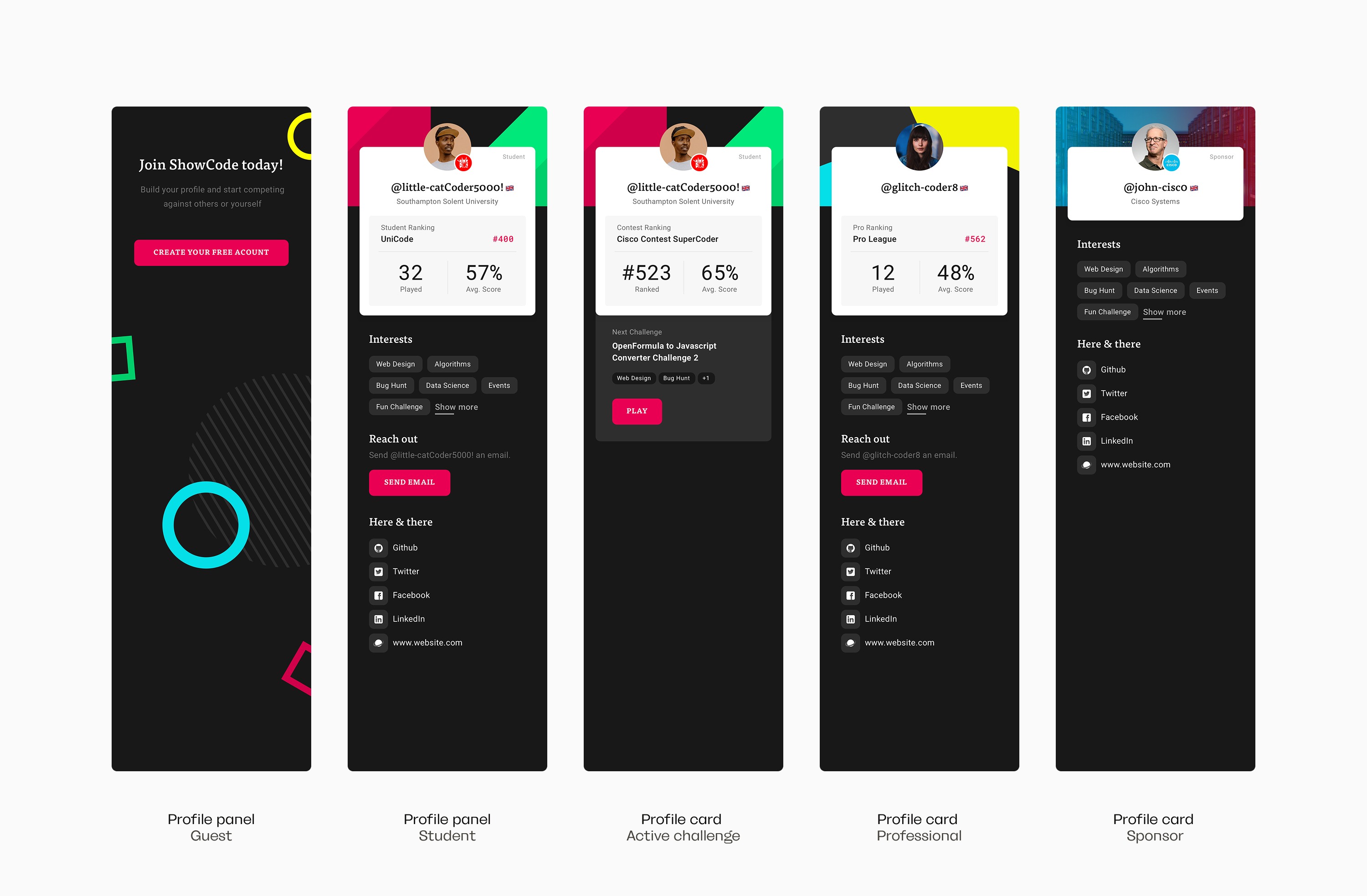 Large ShowCode developer profile panel