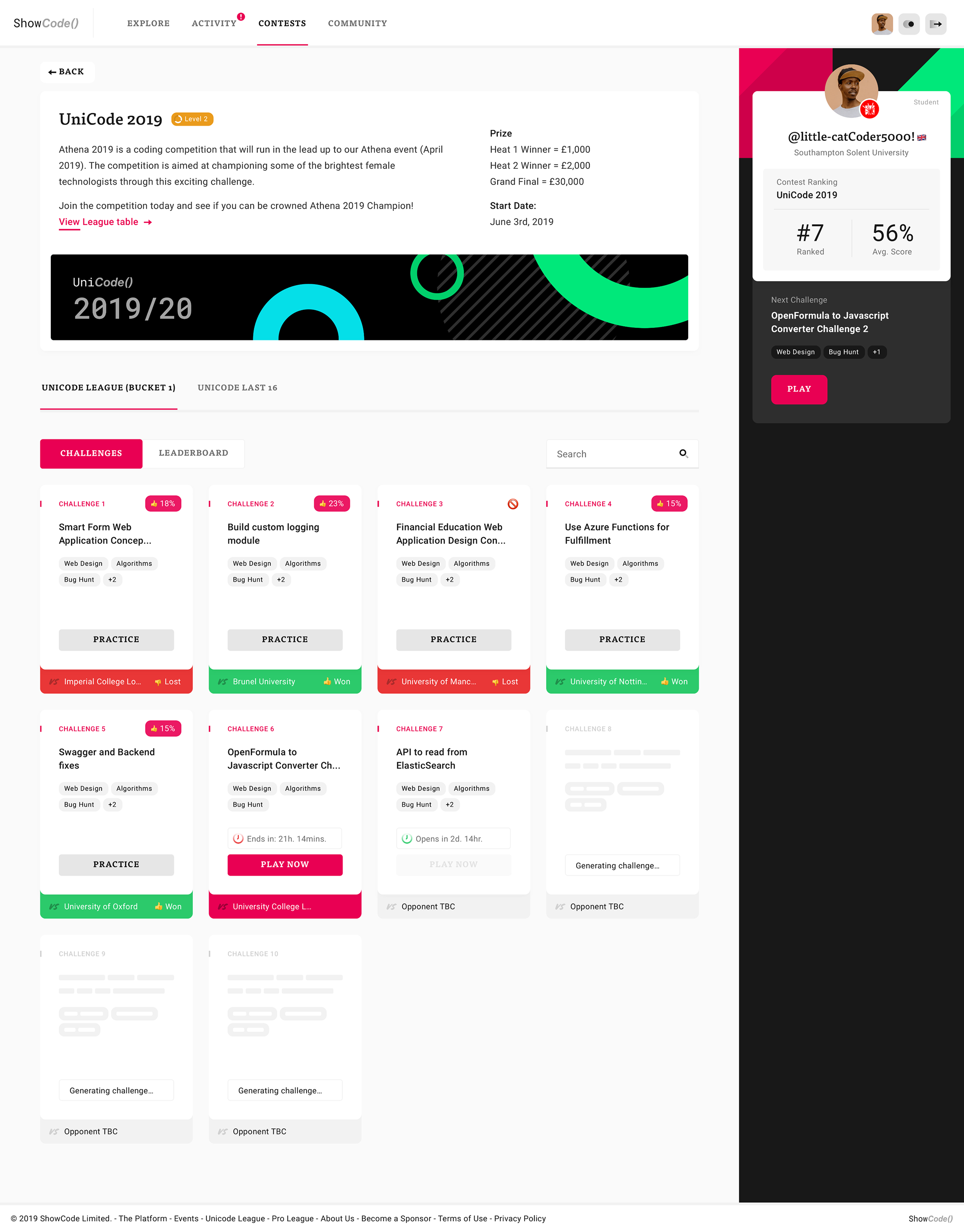 ShowCode contest page with rankings, participants and prizes